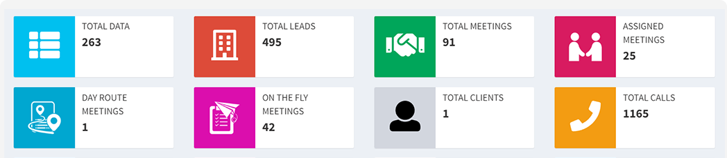 Dashboard Summary image